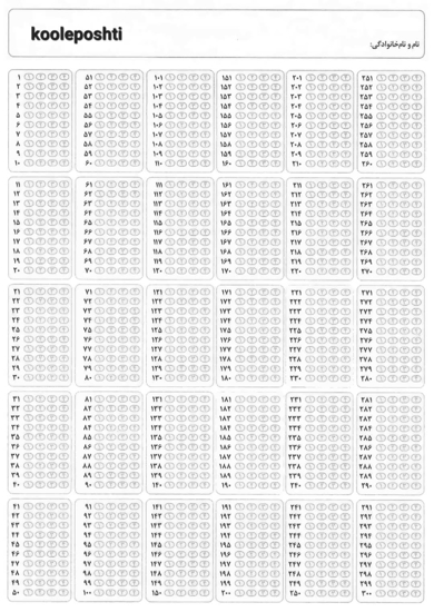 تصویر از پاسخ برگ آزمون های تستی